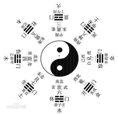 八卦与宇宙,探寻古代智慧中的宇宙生成奥秘